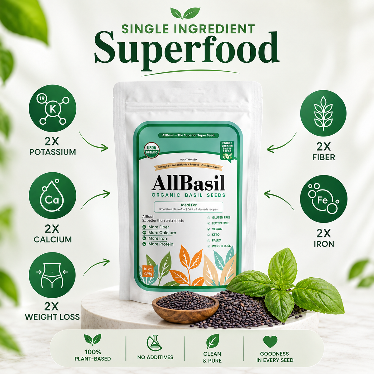 AllBasil 10oz, Edible Basil Seeds Organic Superfood Rich in Fiber