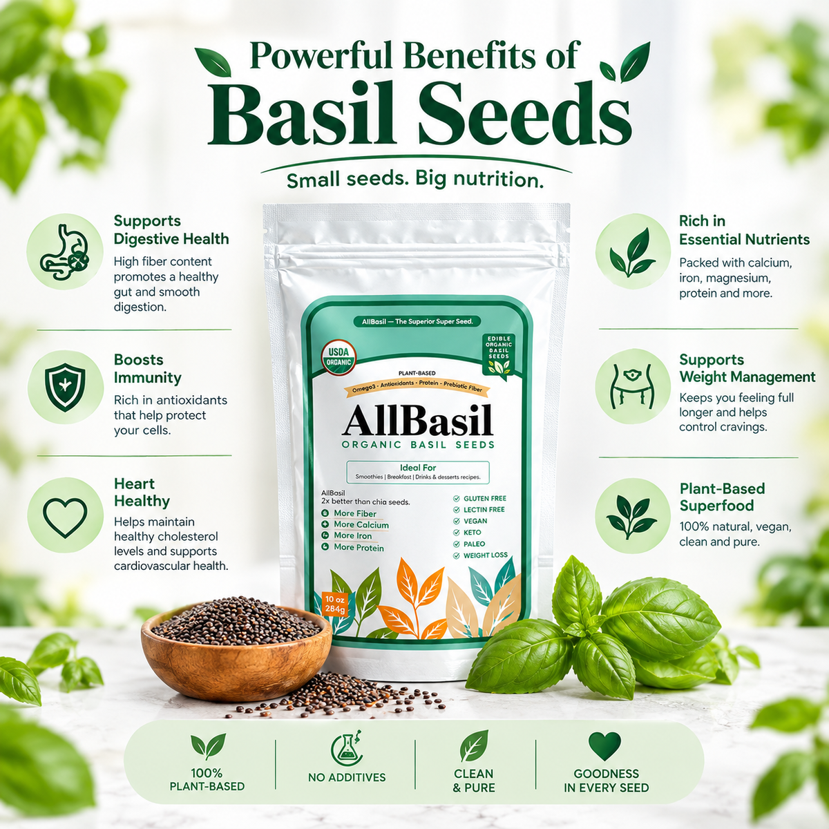 AllBasil 10oz, Edible Basil Seeds Organic Superfood Rich in Fiber