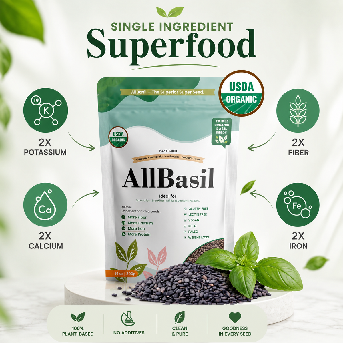 AllBasil 14oz, Edible Basil Seeds Organic Superfood Rich in Fiber