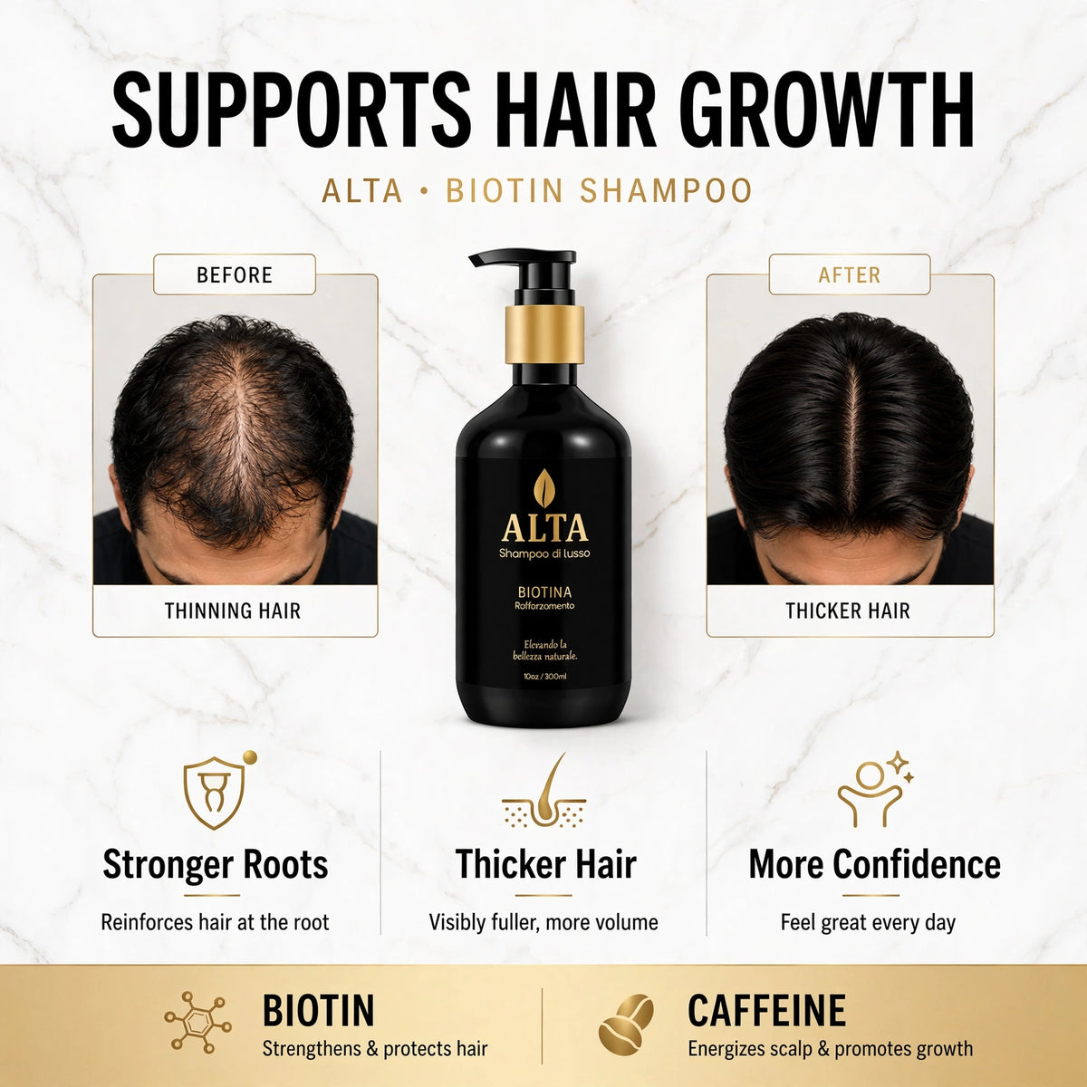Alta Strengthening Biotin+Caffeine Shampoo 10oz